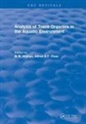Afghan, B K Afghan, B K (Nat''l Water Quality Lab Burlington o Afghan, B. K. Afghan, B. K. (Nat'l Water Quality Lab Afghan, B. K. (Nat''l Water Quality Lab Afghan... - Analysis of Trace Organics in the Aquatic Environment