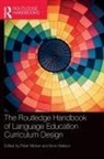 Peter Mickan, Peter (University of Adelaide Mickan, Peter Wallace Mickan, Peter Mickan, Peter (University of Adelaide Mickan, Mickan Peter... - Routledge Handbook of Language Education Curriculum Design