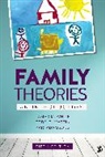 Kari Adamsons, Todd F Martin, Todd F. Martin, Todd F. F. Martin, Martin Todd F., James M White... - Family Theories