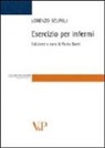 Lorenzo Scupoli, P. Barni - Esercizio per infermi