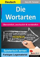 Gary M Forester, Gary M. Forester - Die Wortarten