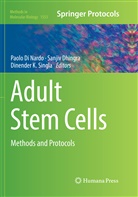 Sanji Dhingra, Sanjiv Dhingra, Paolo Di Nardo, Dinender K Singla, Dinender K. Singla - Adult Stem Cells