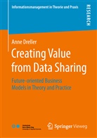 Anne Dreller - Creating Value from Data Sharing