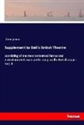 anonym, Anonymous, Anonymous - Supplement to Bell's British Theatre