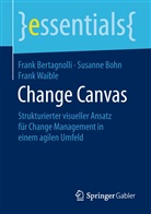 Fran Bertagnolli, Frank Bertagnolli, Susann Bohn, Susanne Bohn, Frank Waible - Change Canvas