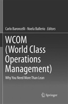 Ballerio, Ballerio, Noela Ballerio, Carl Baroncelli, Carlo Baroncelli - WCOM (World Class Operations Management)