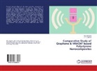 Nish Bagotia, Nisha Bagotia, D K Sharma, D. K. Sharma - Comparative Study of Graphene & MWCNT based Polystyrene Nanocomposites