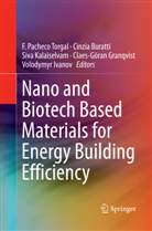 Cinzi Buratti, Cinzia Buratti, Claes-Göran Granqvist, Volodymyr Ivanov, S. Kalaiselvam, S Kalaiselvam et al... - Nano and Biotech Based Materials for Energy Building Efficiency