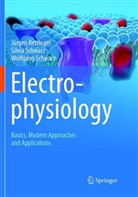 Jürge Rettinger, Jürgen Rettinger, Silvi Schwarz, Silvia Schwarz, Wolfgan Schwarz, Wolfgang Schwarz - Electrophysiology