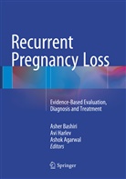 Ashok Agarwal, Asher Bashiri, Av Harlev, Avi Harlev - Recurrent Pregnancy Loss