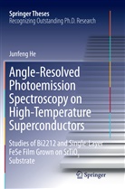 Junfeng He - Angle-Resolved Photoemission Spectroscopy on High-Temperature Superconductors