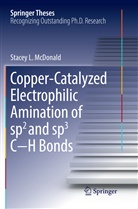 Stacey L McDonald, Stacey L. McDonald - Copper-Catalyzed Electrophilic Amination of sp2 and sp3 C-H Bonds