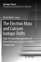 Florian Köhler-Langes - The Electron Mass and Calcium Isotope Shifts