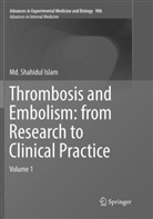 Md. Shahidul Islam, M Shahidul Islam, Md Shahidul Islam - Thrombosis and Embolism: from Research to Clinical Practice
