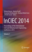 Anizahyati Alisibramulisi, Anizahyati Alisibramulisi et al, Rohana Hassan, Zulhabri Ismail, Norliyati Mohd Amin, Marina Yusoff - InCIEC 2014, 2 Teile