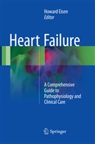 Howar Eisen, Howard Eisen - Heart Failure