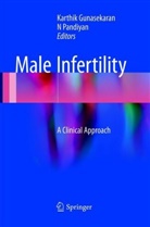 Karthi Gunasekaran, Karthik Gunasekaran, Pandiyan, Pandiyan, N Pandiyan, N. Pandiyan - Male Infertility