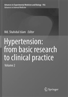 Md. Shahidul Islam, M Shahidul Islam, Md Shahidul Islam - Hypertension: from basic research to clinical practice