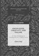 Chris Hay - Knowledge, Creativity and Failure