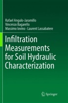 Rafae Angulo-Jaramillo, Rafael Angulo-Jaramillo, Vincenz Bagarello, Vincenzo Bagarello, Iovin, Massimo Iovino... - Infiltration Measurements for Soil Hydraulic Characterization