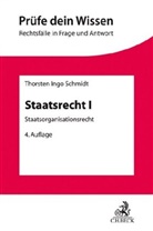 Thorsten Ingo Schmidt - Staatsrecht I
