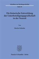 Martin Schimke - Die historische Entwicklung der Unterbeteiligungsgesellschaft in der Neuzeit.