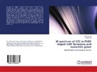 Alkesh Pal, Bhumik Pal, Bhumika Pal - IR spectrum of CTC in PVDF doped with ferrocene and malachite green