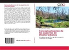 Landy Alba Alcivar Intriago - Conceptualización de los aspectos de Diseño Urbanos