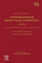 Daniel Cozzolino - Infrared Spectroscopy for Environmental Monitoring