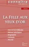 Honoré de Balzac - Fiche de lecture La Fille aux yeux d'or de Balzac (Analyse littéraire de référence et résumé complet)