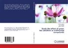 Iqbal AL-Assadi, Arw AL-Saeed, Arwa AL-Saeed, Nira AL-Salihi, Niran AL-Salihi, Iqbal Al- Assadi... - Study the effect of green tea catechins as antithyroid compounds