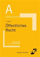 Thomas Müller - Aufbauschemata Öffentliches Recht