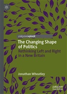 Jonathan Wheatley - The Changing Shape of Politics