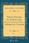 Louis-Claude de Saint-Martin - Tableau Naturel des Rapports Qui Existent Entre Dieu, l'Homme Et l'Univers, Vol. 1 (Classic Reprint)