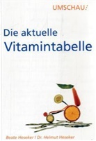 Beate Heseker, Helmut Heseker - Die aktuelle Vitamintabelle