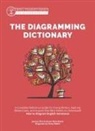 Audrey Anderson, Susan Wise Bauer, Amanda Sutton Dean, Jessica Otto, Patty Rebne, Patty (Well-Trained Mind Press) Rebne - The Diagramming Dictionary