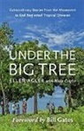 Agler, Ellen Agler, Ellen (Chief Executive Officer Agler, Mojie Crigler, Mojie (The Moe Office) Crigler - Under the Big Tree
