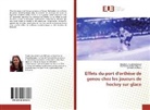 Elisabet Kupferschmied, Elisabeth Kupferschmied, Ma, Nicolas Mathieu, Gwendolin Matthey- D, Gwendoline Matthey- D... - Effets du port d'orthèse de genou chez les joueurs de hockey sur glace