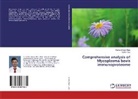 Farha Anwar Khan, Farhan Anwar Khan, Aizhen Guo - Comprehensive analysis of Mycoplasma bovis immunoproteome