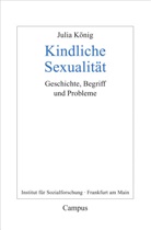 Julia KÃ¶nig, Julia König - Kindliche Sexualität