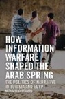 Nathaniel Greenberg, Nathaniel (George Mason University) Greenberg, Greenberg Nathaniel - How Information Warfare Shaped the Arab Spring