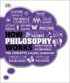 Dk, DK&gt;, Inc. (COR) Dorling Kindersley - How Philosophy Works