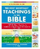 Christopher D. Hudson - The Most Significant Teachings in the Bible