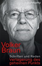 Volker Braun - Verlagerung des geheimen Punkts