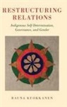 Rauna Kuokkanen, Rauna (Associate Professor of Political Kuokkanen, Rauna (Associate Professor of Political Science and International Relations Kuokkanen, Kuokkanen Rauna - Restructuring Relations