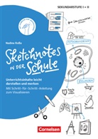 Carme Binek, Julian Maass, Juliane u a Maass, Nadine Roßa, Nadin Rossa, Nadine Roßa... - Sketchnotes