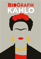 Sophie Collins - Biografik Kahlo