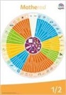 Matherad. Ausgabe ab 2018: Matherad 1/2
