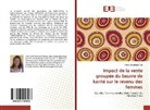 Odile Sawadogo Téri - Impact de la vente groupée du beurre de karité sur le revenu des femmes