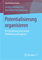 Niels Åkerstrøm Andersen, Justine Grønbæ Pors, Justine Grønbæk Pors - Potentialisierung organisieren
